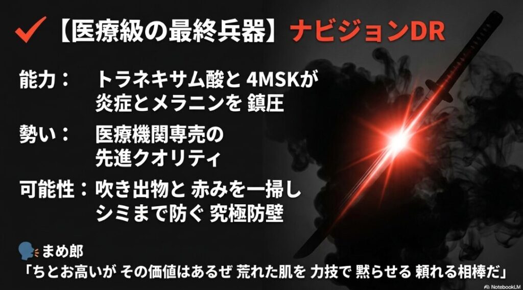 ✔︎ 最終兵器 最終兵器 ナビジョンDR TAホワイトエマルジョンⅡn トラネキサム酸と 4MSKによる 炎症 鎮圧を 象徴する 鋭い 槍の イメージ まめ郎の 評価コメント